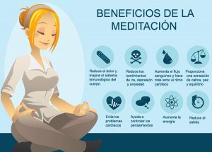 Beneficios meditación
